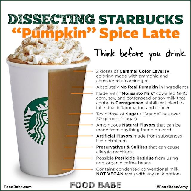 Are Pumpkin Spice Latte’s Good For You