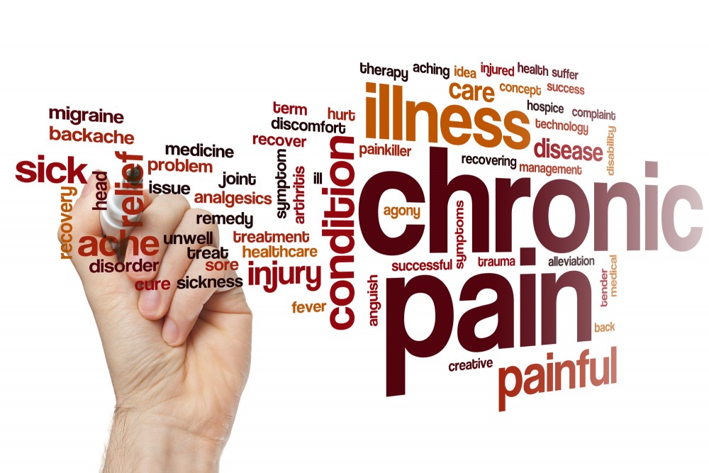 overcoming chronic pain